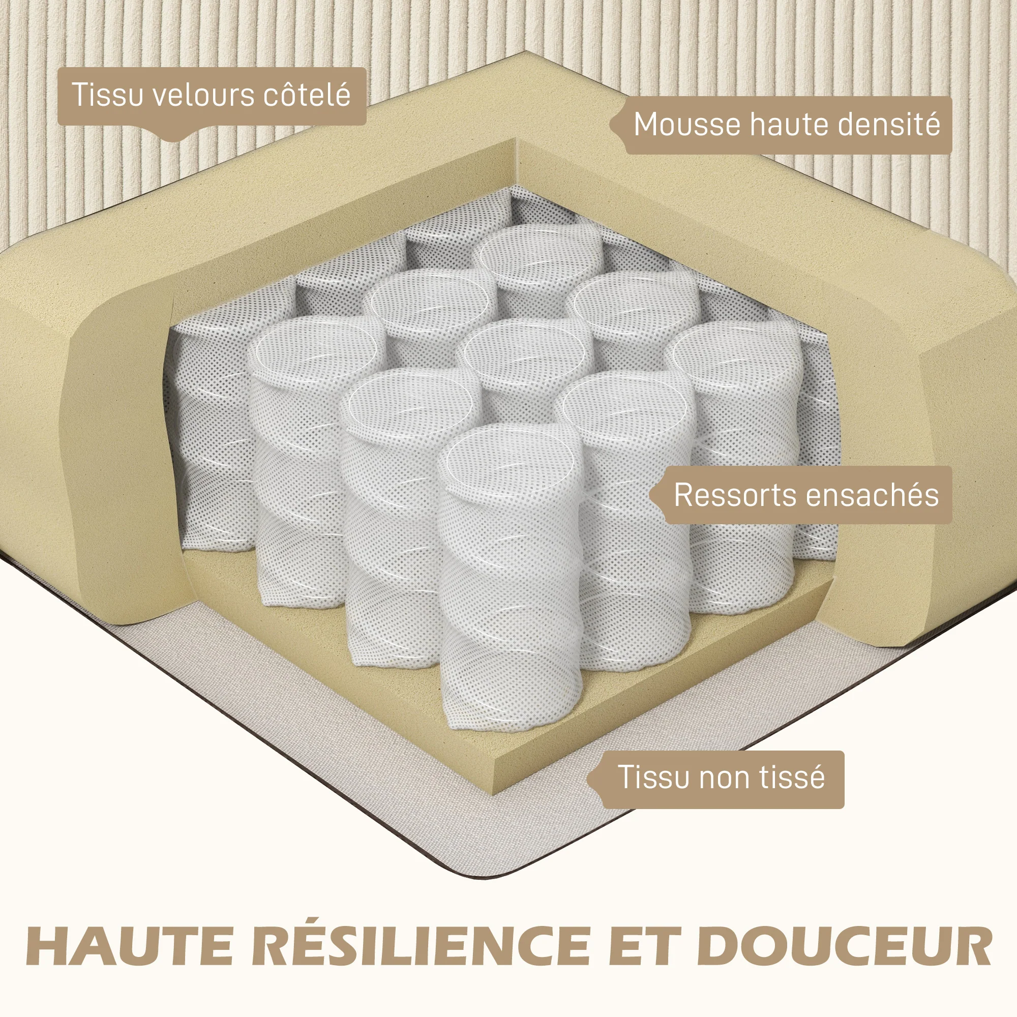 Canapé d'angle en velours c?telé canapé 3 places avec méridienne et coussin à ressorts épais, largeur 214 cm, design moderne, charge jusqu'à 400 Kg, pour salon, appartement, beige - Image 6
