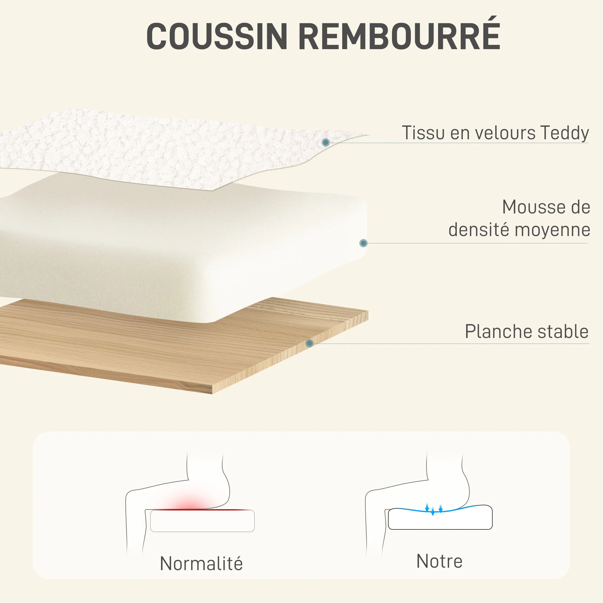 Chaise de bureau, fauteuil de bureau, avec roulettes, hauteur réglable, assise pivotante à 360°, charge 120 kg, crème - Image 5