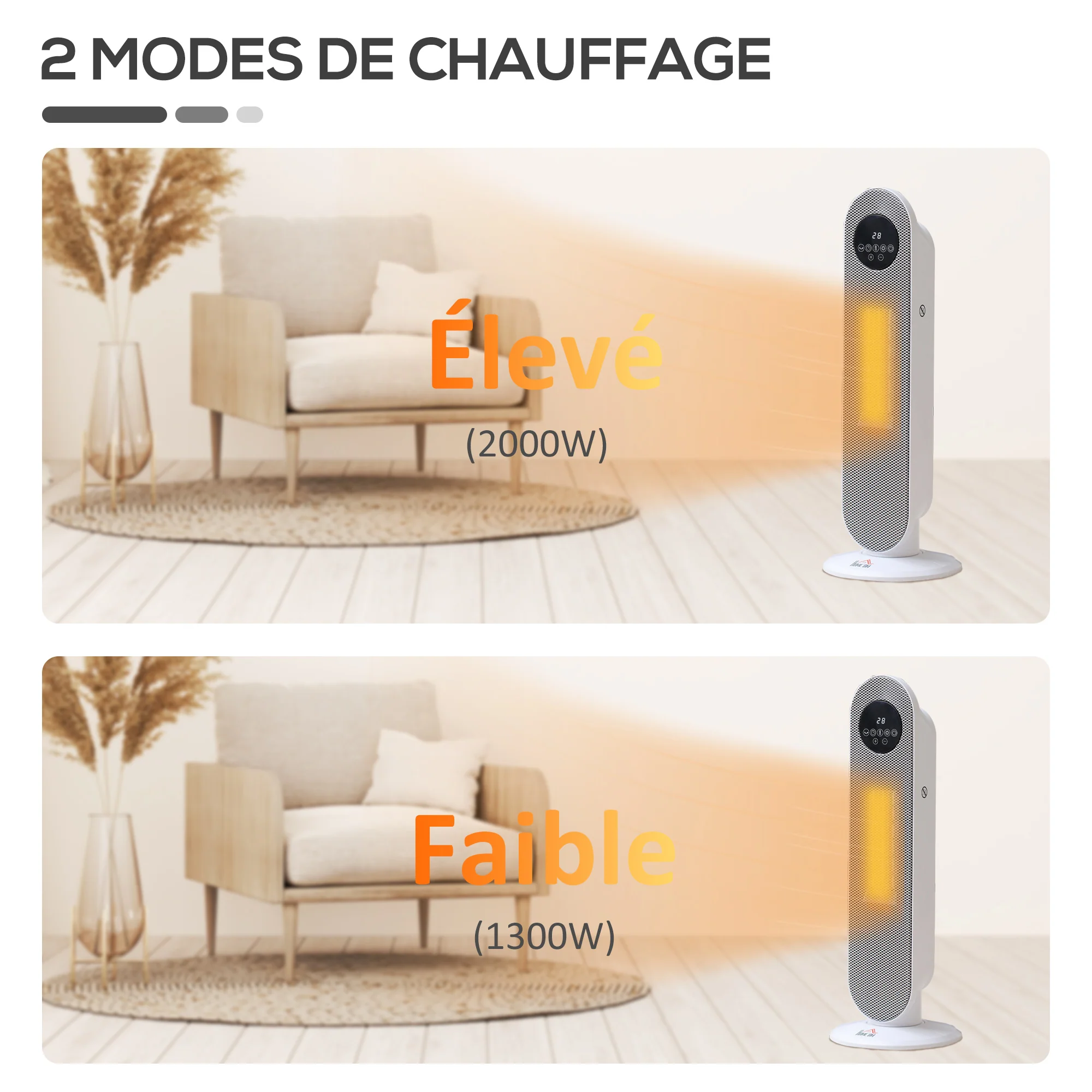 Chauffage d'appoint Radiateur soufflant Radiateur céramique oscillant 15-40°C avec Télécommande 1300/2000W, 21 x 21 x 63,5 cm - Image 10