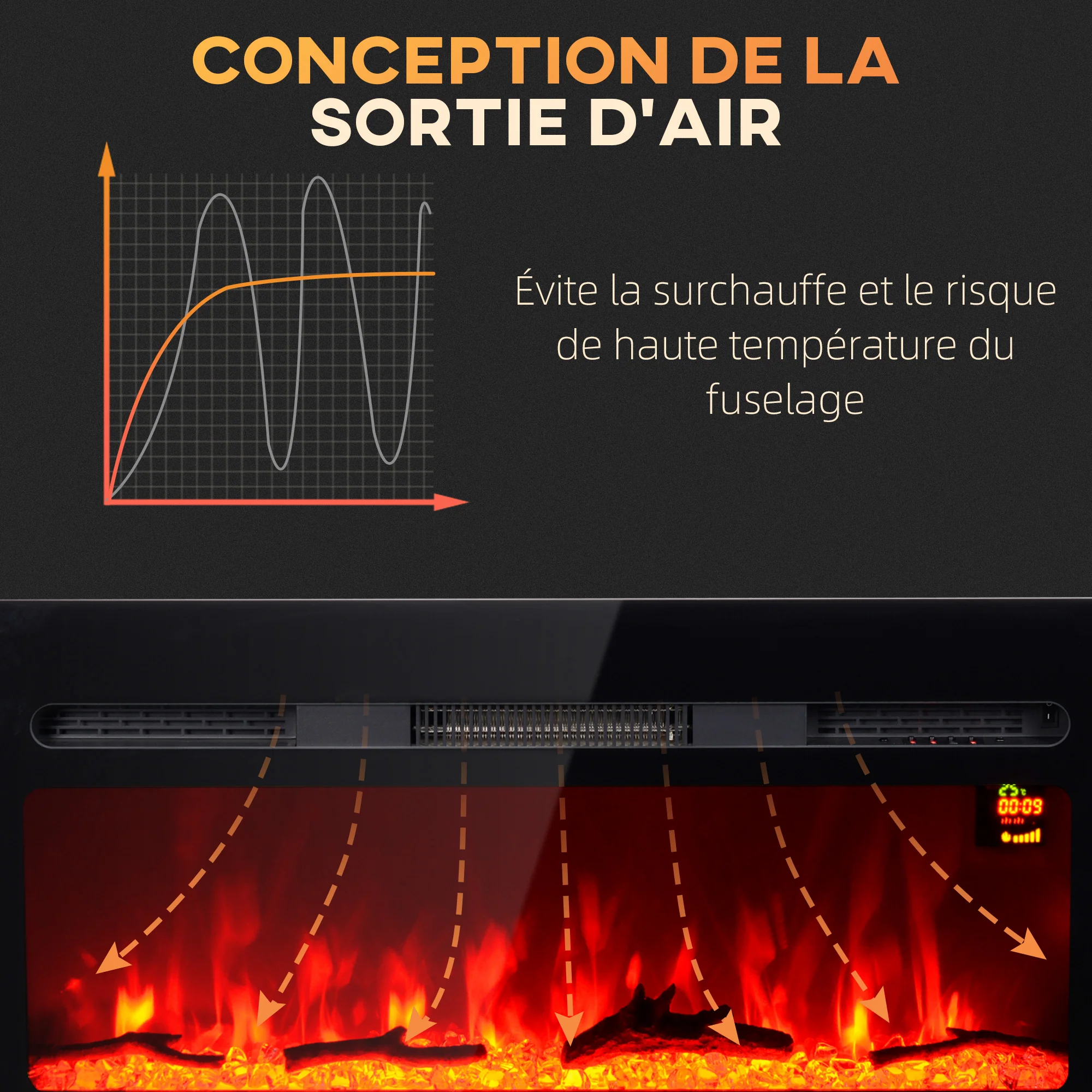 Cheminée électrique 1800 W mural ou encastrable fausse cheminée avec effet flamme en LED 3 couleurs 5 luminosités, b?che et cristal, minuterie, température 15-40℃, télécommande, 91,4L cm, noir - Image 7