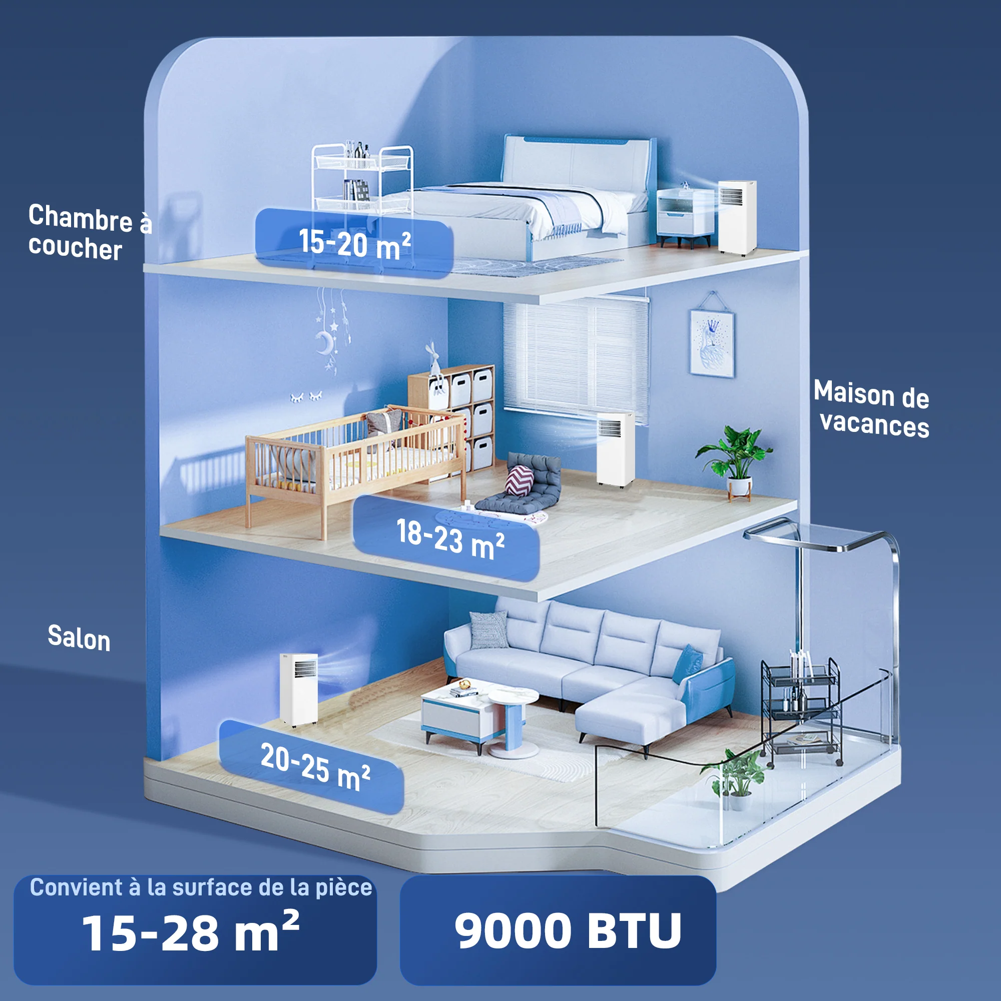 Climatiseur mobile 9000 BTU/H 2,6KW climatiseur portable 3 en 1 refroidissement, ventilateur, déshumidificateur, mode veille, minuterie 24H, 2 vitesses et télécommande, kit d'évacution, blanc - Image 6