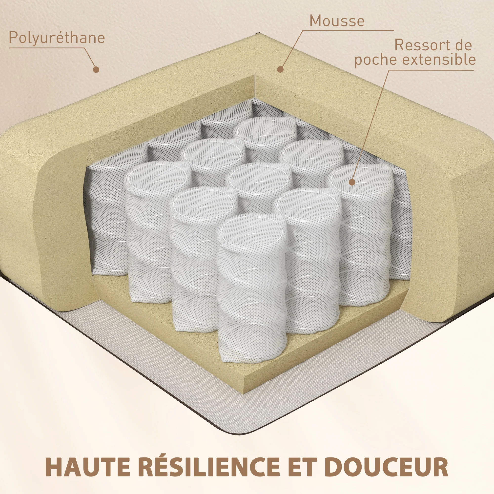 Fauteuil de massage inclinable, fauteuil de relaxation, dossier et repose-pieds réglable manuellement, fonction bascule, télécommande, pivotant à 360°, porte-gobelets et poches latérales, crème - Image 7