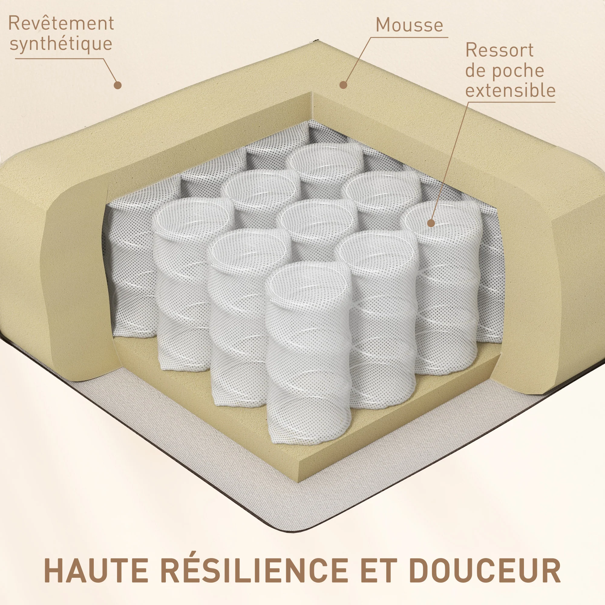 Fauteuil de massage inclinable, fauteuil de relaxation, dossier et repose-pieds réglable manuellement, fonction bascule, pivotant à 360°, porte-gobelets, poches latérales, télécommande, crème - Image 7