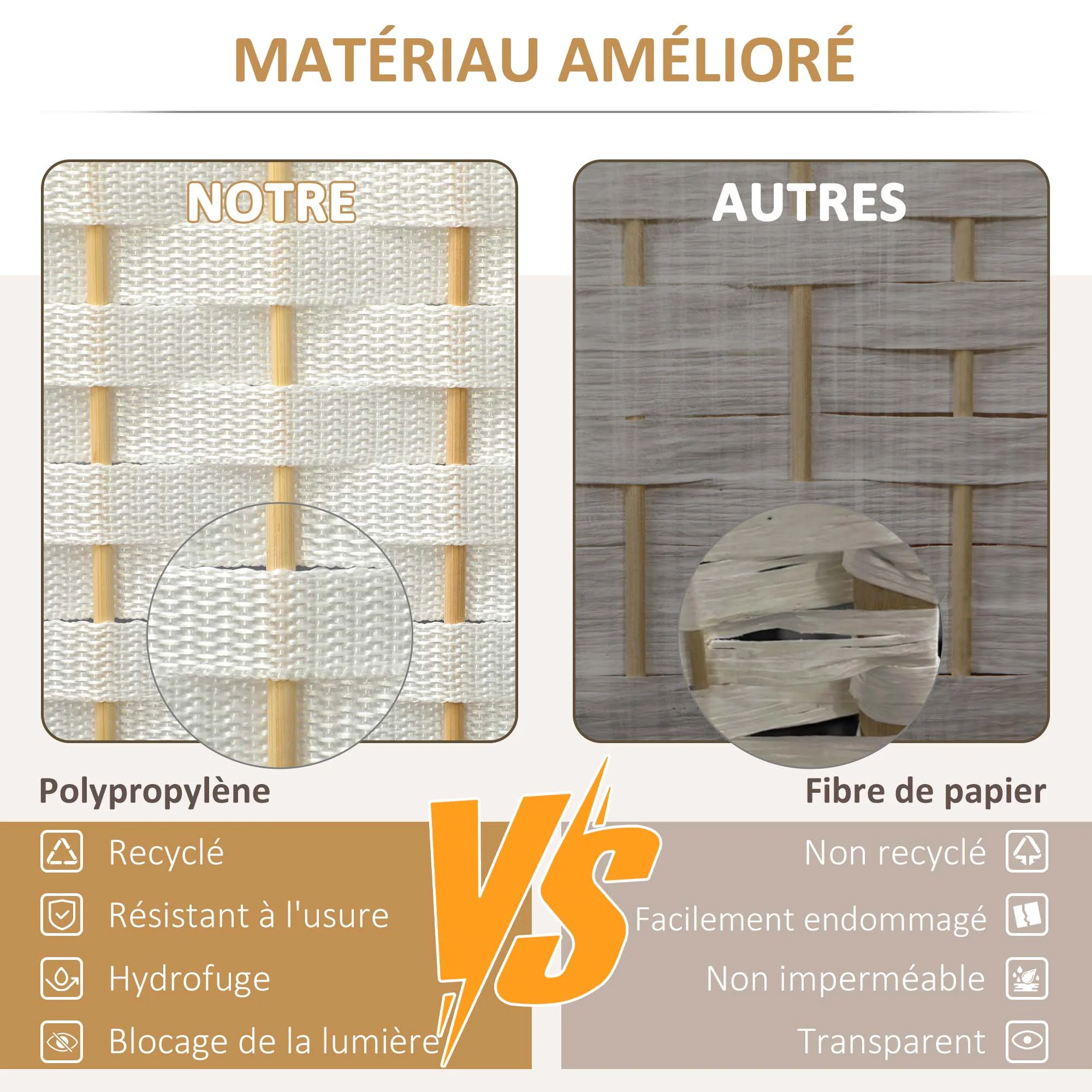 Paravent interieur en bois 4 panneaux 160 x 170 cm séparateur de pièce pliable avec finition tissée, closion de séparation pour salon, chambre à coucher, maison, blanc - Image 5