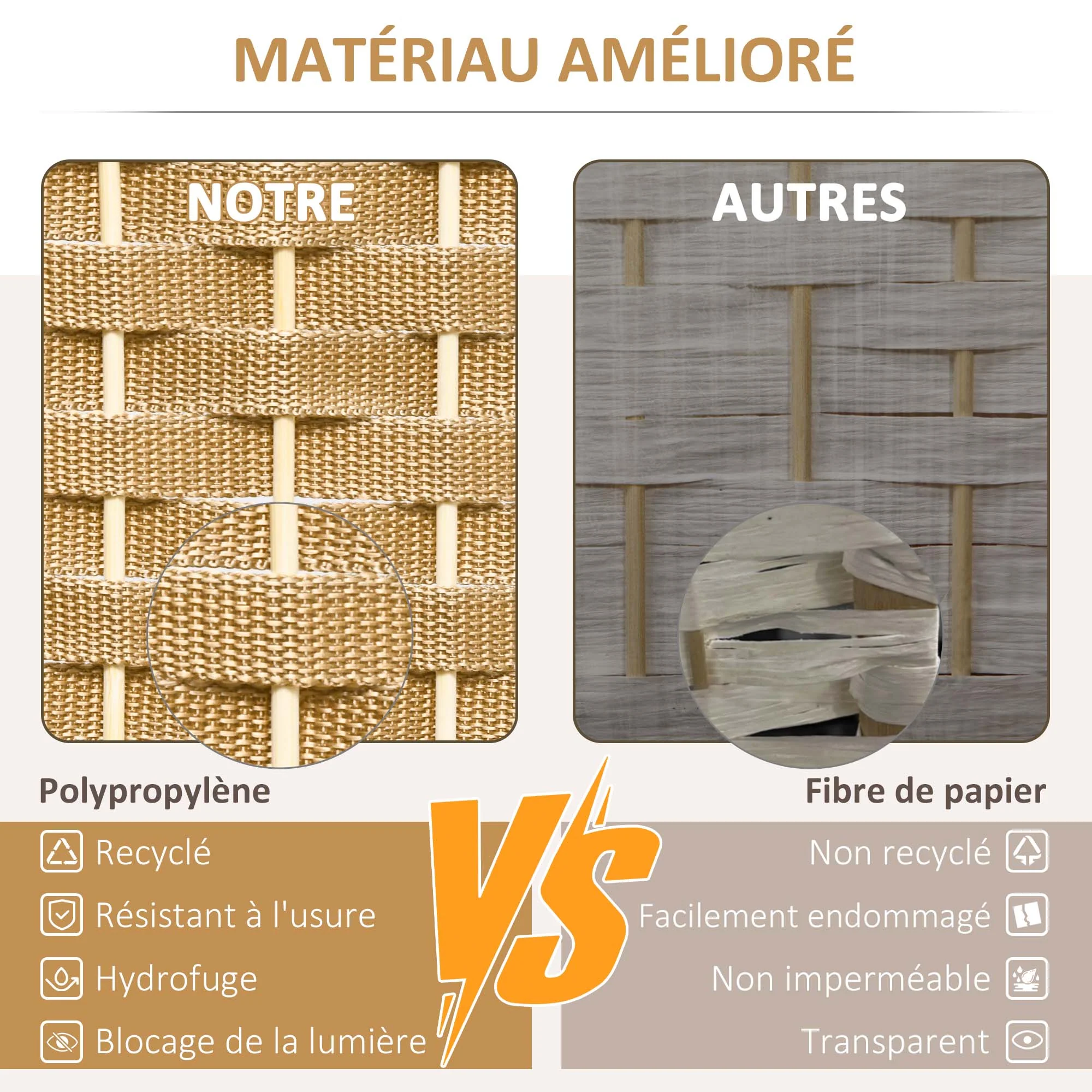 Paravent interieur en bois 6 panneaux 240 x 170 cm séparateur de pièce pliable avec finition tissée, closion de séparation pour salon, chambre à coucher, maison, bois naturel - Image 5